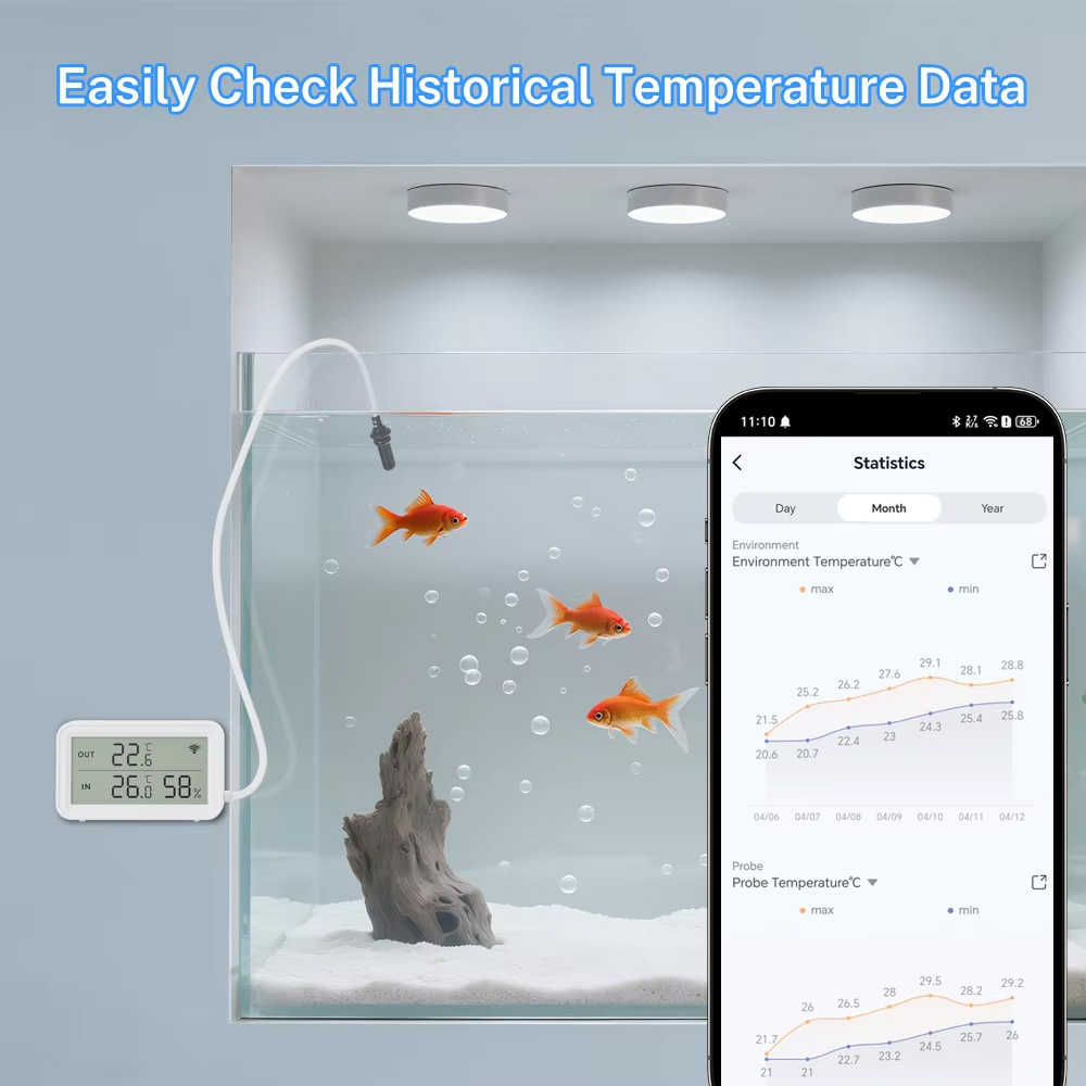 Sonda Externa Impermeable de T - Digital Hygrometer Probe reseña y precio
