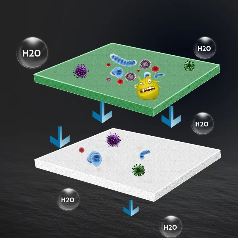 Esponja de algodón bioquímica  - Aquael Filter Fzn reseña y precio