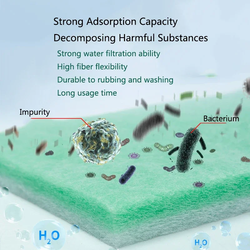 Esponja de algodón bioquímica  - Aquael Filter Fzn reseña y precio